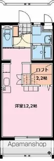 CONFORTINO【3階】の間取り