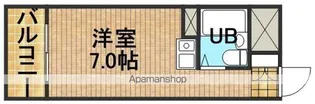 朝日プラザ浜松ステーションスクエア【901号室】の間取り