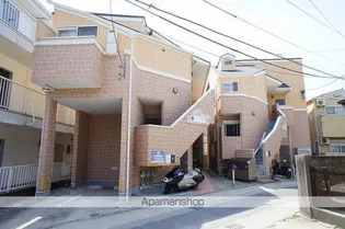 コンフォートベネフィス大橋5【1階】の外観