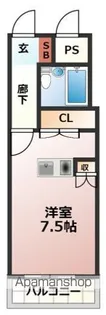 ヴェルソーヤスダ【2階】の間取り