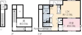 (仮称)四葉1丁目パレス【201号室】の間取り