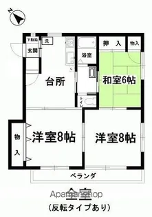 コーポYANO 1号・2号・3号【2階】の間取り