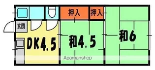 エアロプレーン春日【2階】の間取り