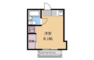 ビューハイツ【2D号室】の間取り
