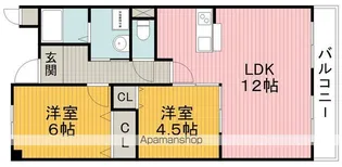 ホワイトハイツ【2階】の間取り