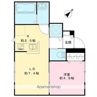 マグノリア フラッツ【102号室号室】の間取り
