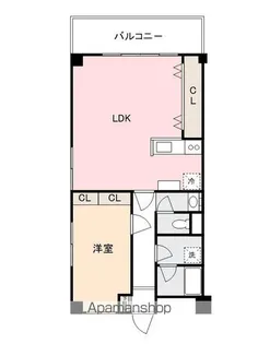 春日マンションB【2階】の間取り