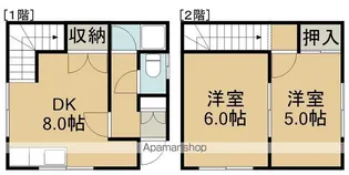コーポHERO亀田港【D号室】の間取り