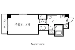 アンシャーレ西ノ京【108号室】の間取り