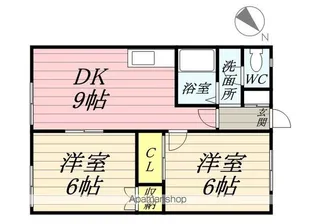 第2ときわハイツ【201号室】の間取り