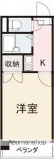 1Kの間取り画像