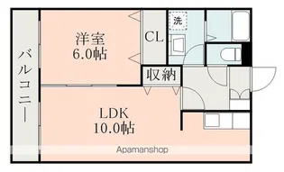 ノブハウス8【403号室】の間取り