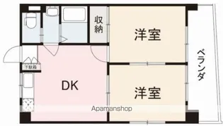 サンフレール【2階】の間取り