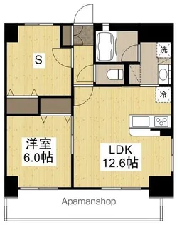 ピアホーム森下町【5階】の間取り