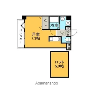 ルピエ平尾【5階】の間取り