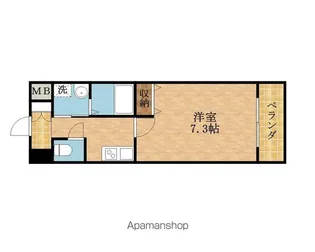 エス・キュート城東中央【10階】の間取り