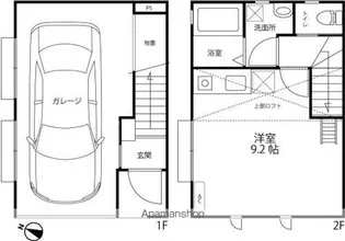 NIRVANA【A号室】の間取り
