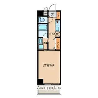 SUN STATE城北【402号室号室】の間取り