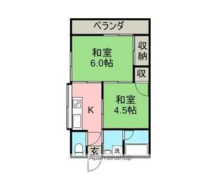大和荘【2階】の間取り