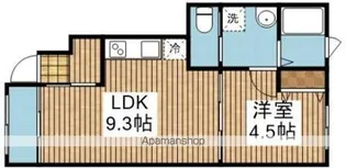 リバリースト【104号室】の間取り