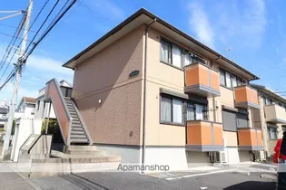 メゾン ユウの画像