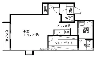 グリーンロード【201号室】の間取り