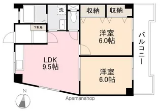 バディーズハウス【303号室】の間取り