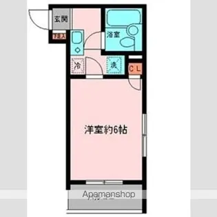 プライムアーバン鶴見寺谷【2階】の間取り