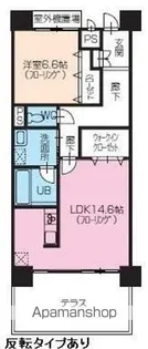 サンライズ太田【1階】の間取り