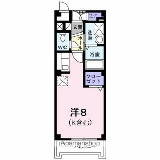 エトワール和田【2階】の間取り