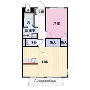 サンクレスト文津B【1階】の間取り
