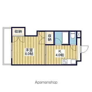 ロイヤルハイツ平和通【201号室】の間取り