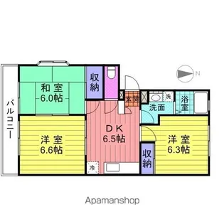 プレゼンス源Ⅰ【201号室】の間取り