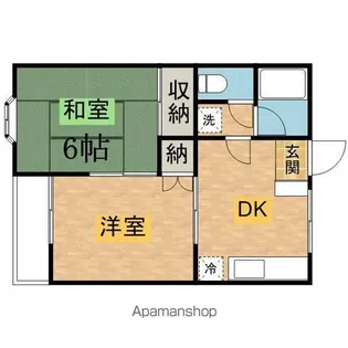 アルス【2階】の間取り