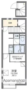 レオネクストHIGHWOODⅡ【201号室】の間取り
