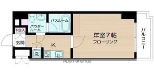 HAYMAN YOKOHAMA【5階】の間取り