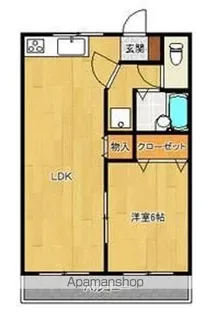 レジデンス富久C【203号室】の間取り