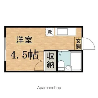 南野ハイツE【202号室】の間取り