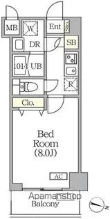 ORSUS志村坂上【5階】の間取り
