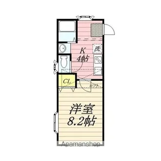 ホワイトキャッスル蒲町ビレジB棟【2階】の間取り
