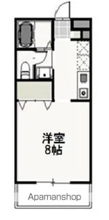 ベール花尻A【1階】の間取り