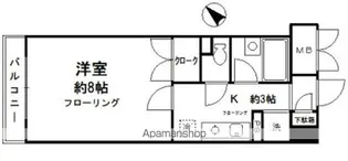 クレール目黒【5階】の間取り