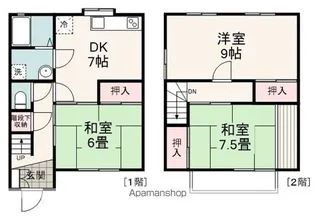静岡県静岡市葵区川合3丁目【テラスハウス】の間取り