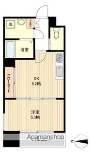 LA DOUCEUR片平【8階】の間取り