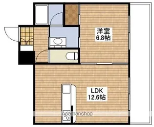 ファーストクラス市民病院前【3階】の間取り