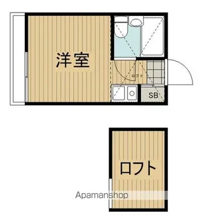 ライフピアカノン【2階】の間取り