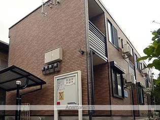 レオネクストエトワール要町【1階】の外観