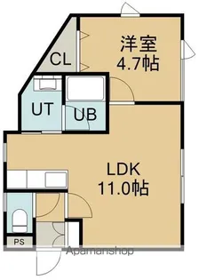 リヴェール富岡【3階】の間取り