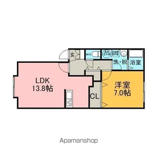 ヴァンベール中島【2階】の間取り