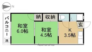 第一山田荘【2階】の間取り